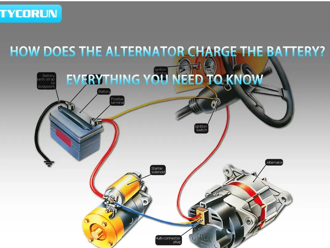 Kedai Bateri Kong - Kong Electric Workshop (Battery, Starter & Alternator) 1 kedai bateri kong kong electric workshop battery starter alternator