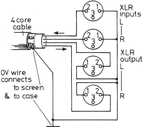 ku din wiring